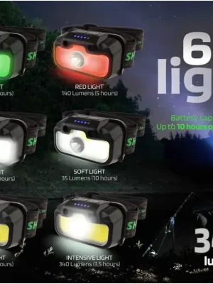 Zlevněný ZFISH Čelovka Lumenix