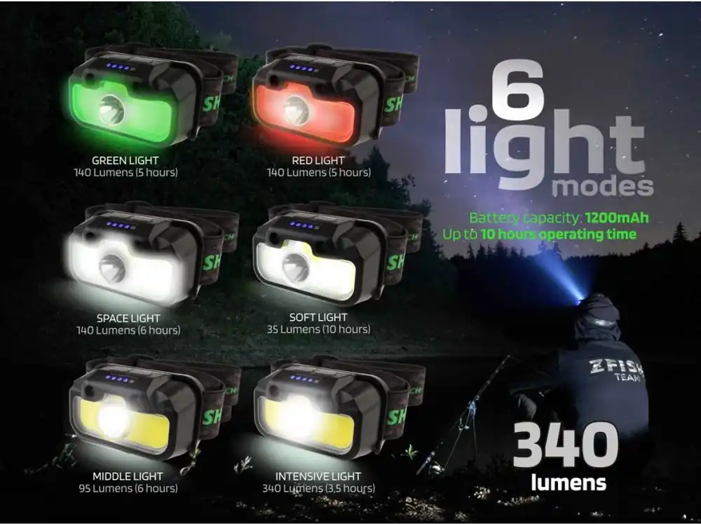 Zlevněný ZFISH Čelovka Lumenix