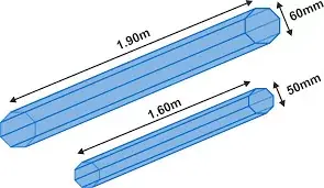 Ihned K Objednání Garbolino Osmihranná trubka pro držák topsetu - 60 mm - Délka: 190 Cm